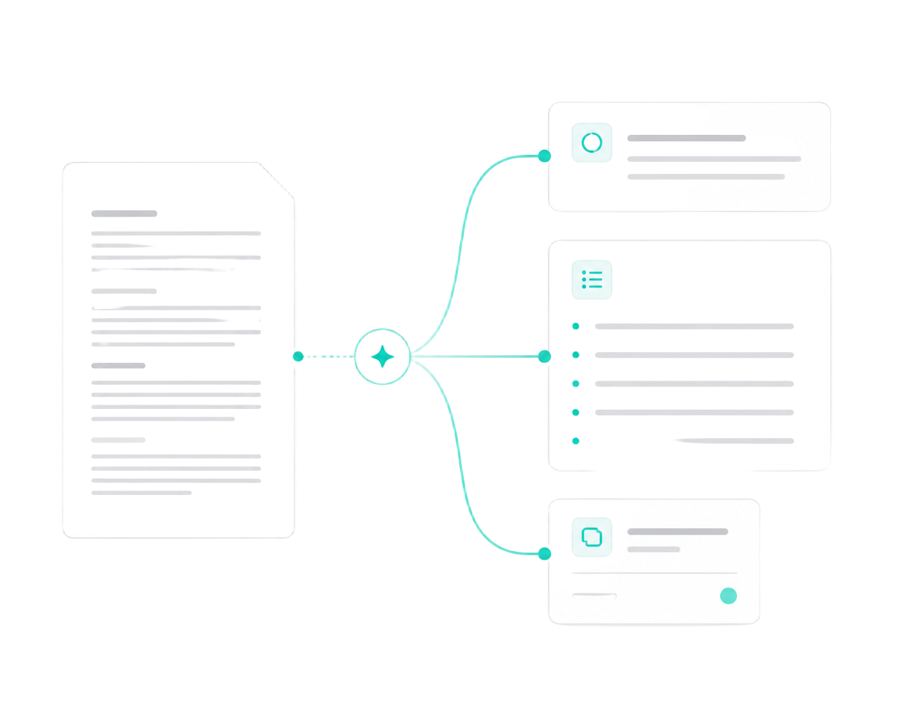 Un documento largo transformándose en un resumen, puntos clave y tarjetas de estudio